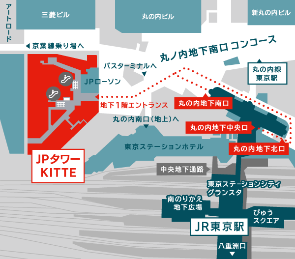 KITTEへのアクセス